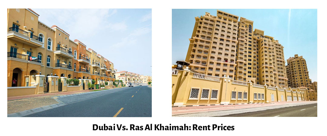 Dubai Vs. Ras Al Khaimah: Rent Prices